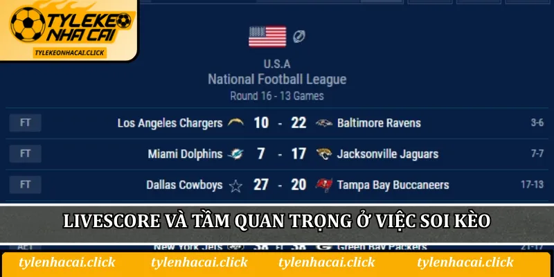 Livescore và tầm quan trọng ở việc soi kèo