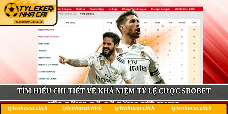 Tìm hiểu chi tiết về khá niệm tỷ lệ cược SBOBET