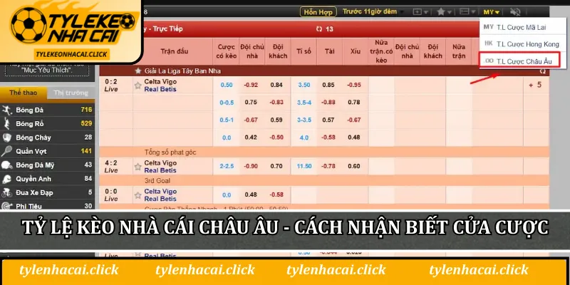 Tỷ lệ kèo nhà cái châu Âu