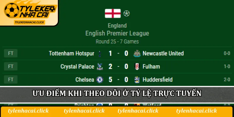 Ưu điểm khi theo dõi ở tỷ lệ trực tuyến